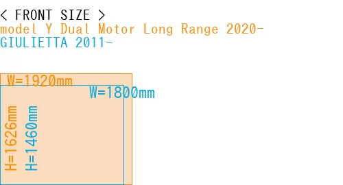 #model Y Dual Motor Long Range 2020- + GIULIETTA 2011-